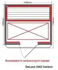 Infrasauna DeLuxe 2002 Carbon