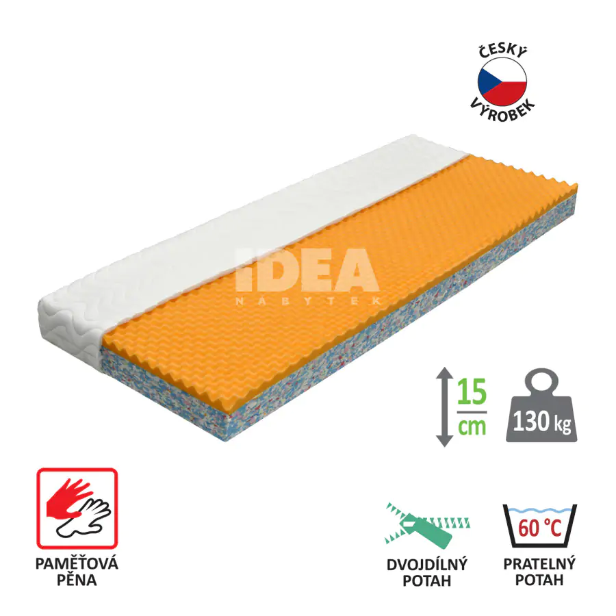 Idea Matrace s potahem IDEA VISCO 80x200x15 cm M31