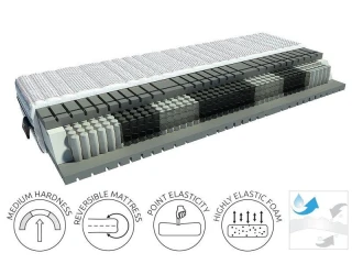 Matrace LUXURIUS Solar 180x200, ForSleep